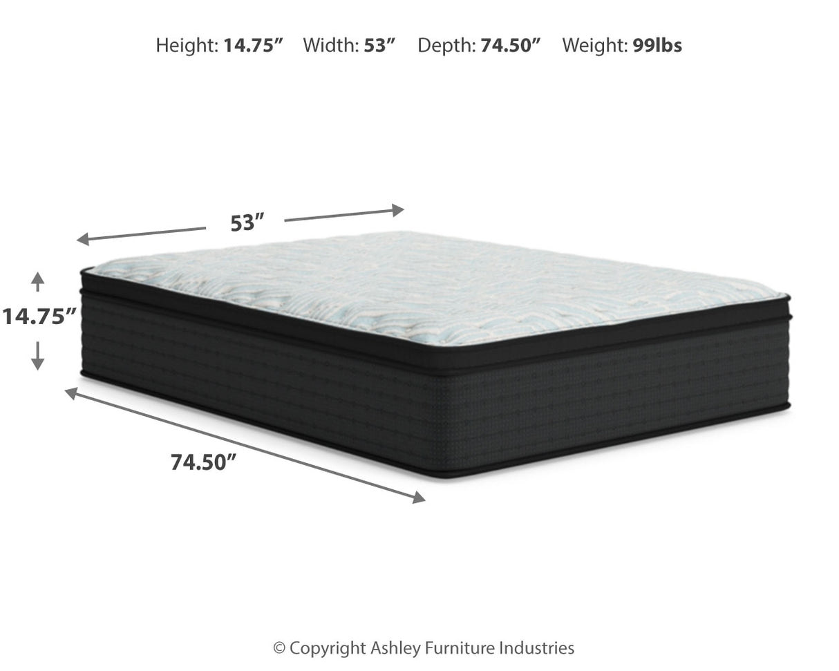 Palisades ET Mattresses