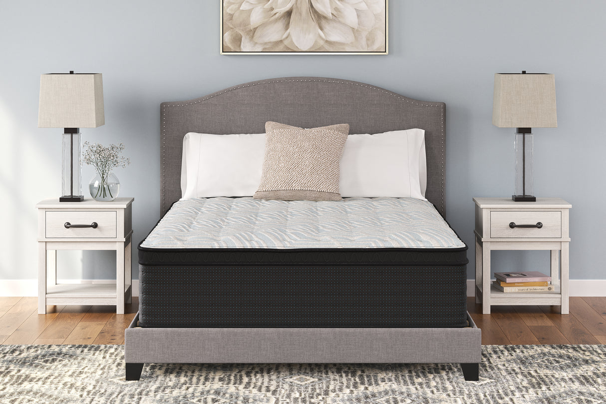 Mega Furniture - Ashley Furniture - Palisades ET Mattresses - California King / Gray/Blue - M41751