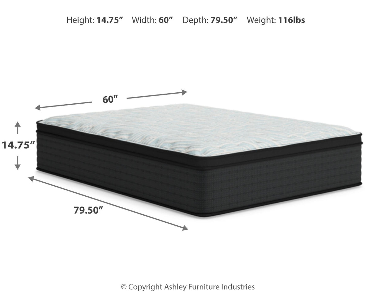 Palisades ET Mattresses