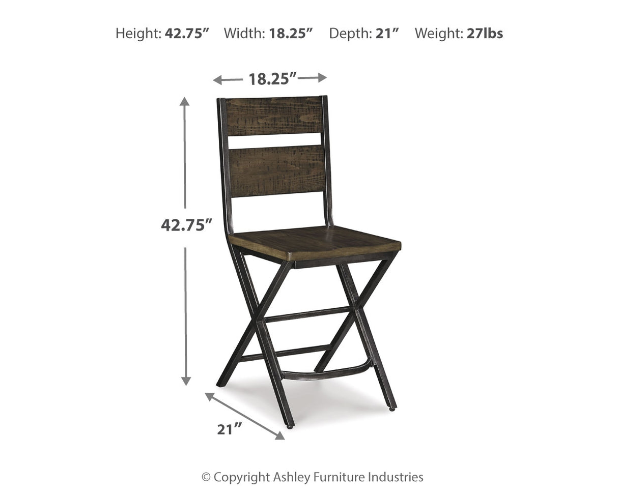 Kavara Counter Height Dining Packages