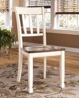 Whitesburg Dining Chair Packages