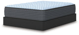 Destin Cove Plush Mattresses