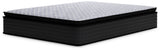 Anniversary Edition Pillowtop Mattresses
