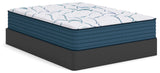Limited Edition Plush 3.0 Mattresses