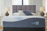 Mega Furniture - Ashley Furniture - Millennium Luxury Plush Gel Latex Hybrid Mattresses - Queen / White - M50831