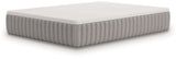 Mega Furniture - Ashley Furniture - Terra Sleep Soft Mattresses - California King / White - M52451