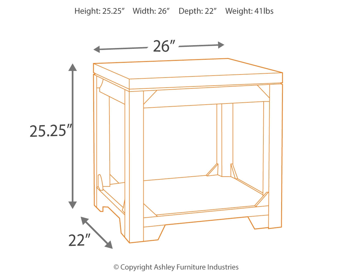 Rogness End Table Packages