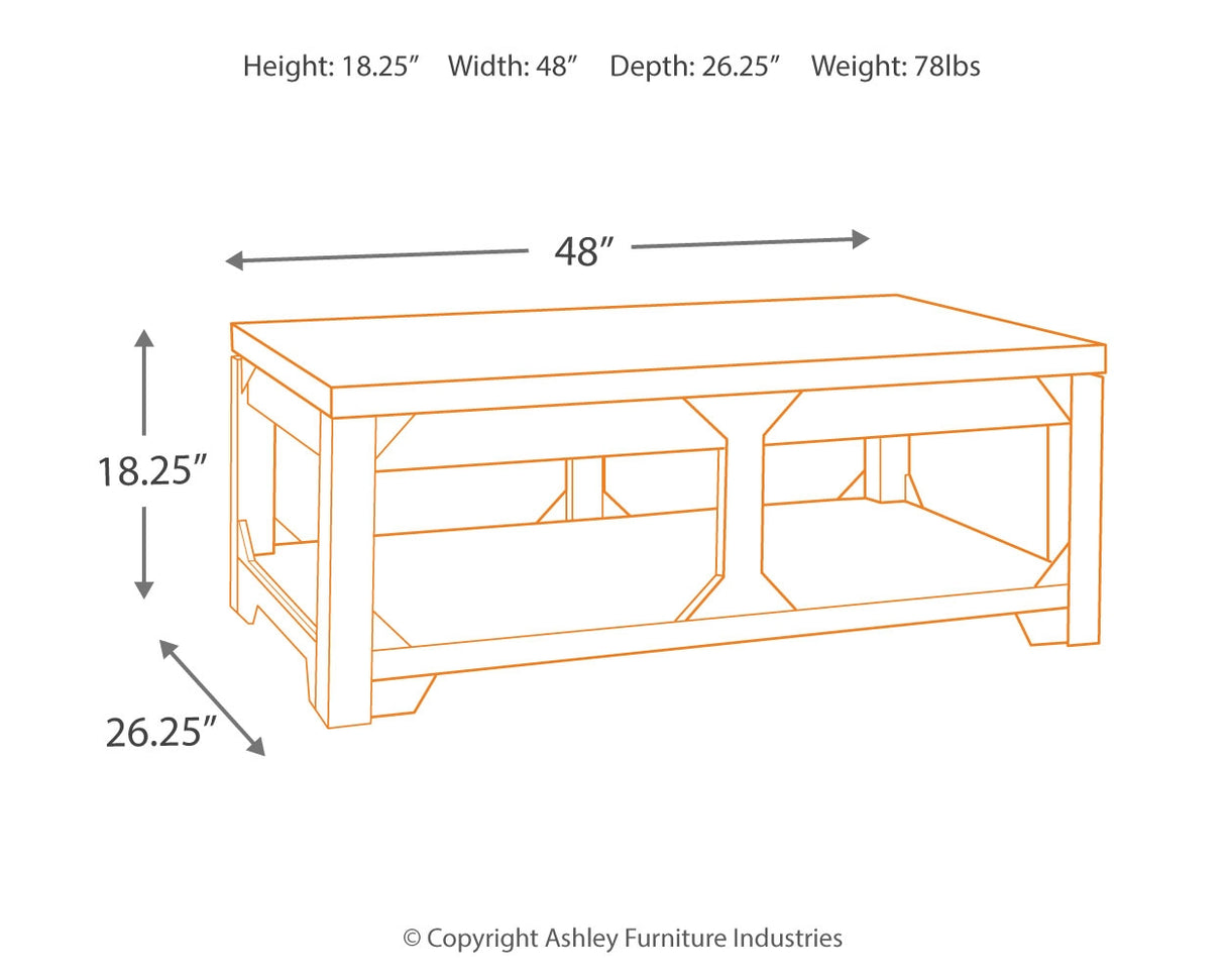 Rogness End Table Packages