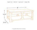 Rogness End Table Packages